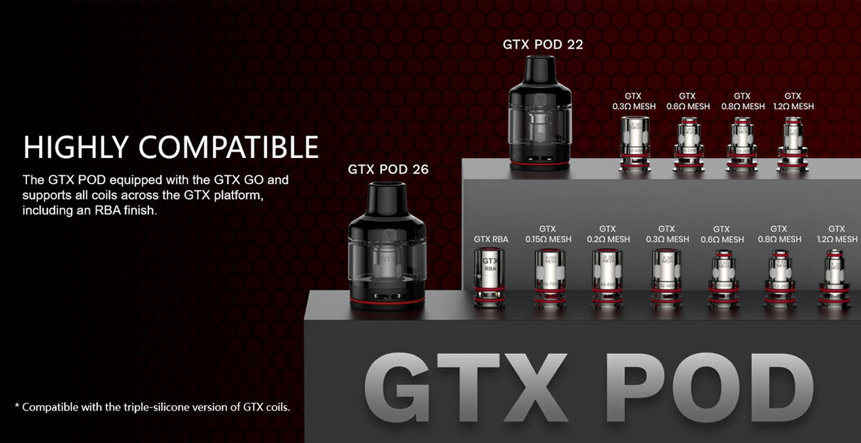 The Ultimate Guide to GTX Tank 22